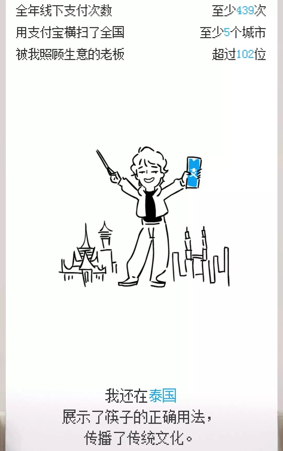 支付宝年账单来了,支付宝年账单在哪里找