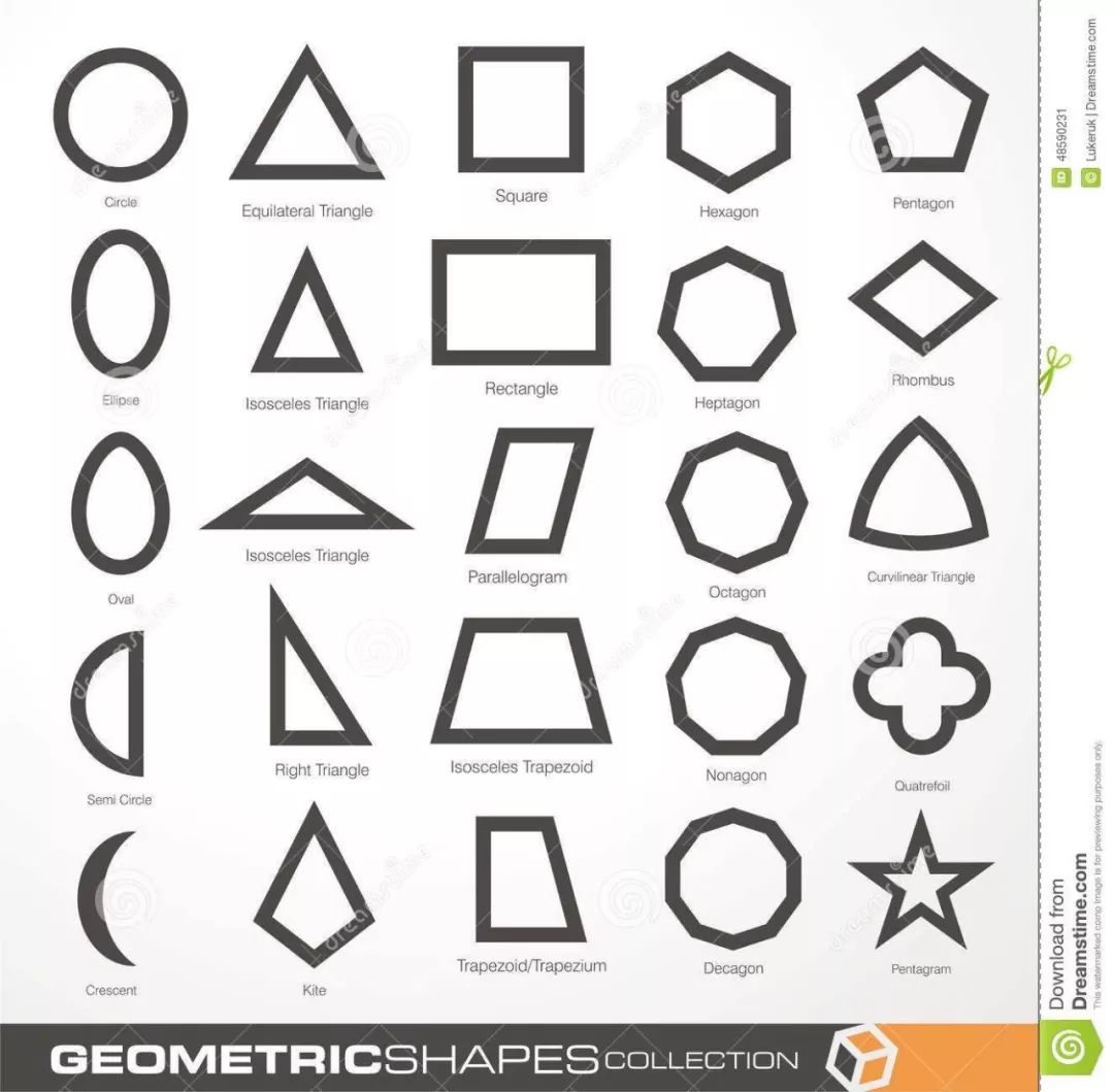 幼儿逻辑思维第1课:一起认识各种神奇的形状