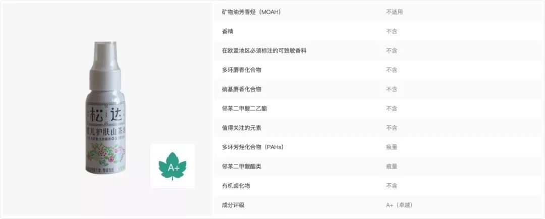 进口婴儿护肤品有什么风险,国产婴儿护肤品哪个好