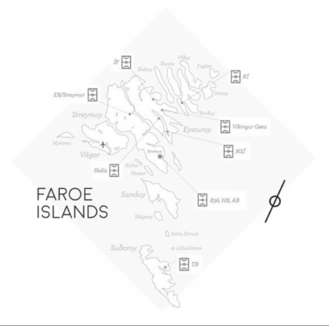 法罗群岛联赛2023排名,法罗群岛超级联赛打法