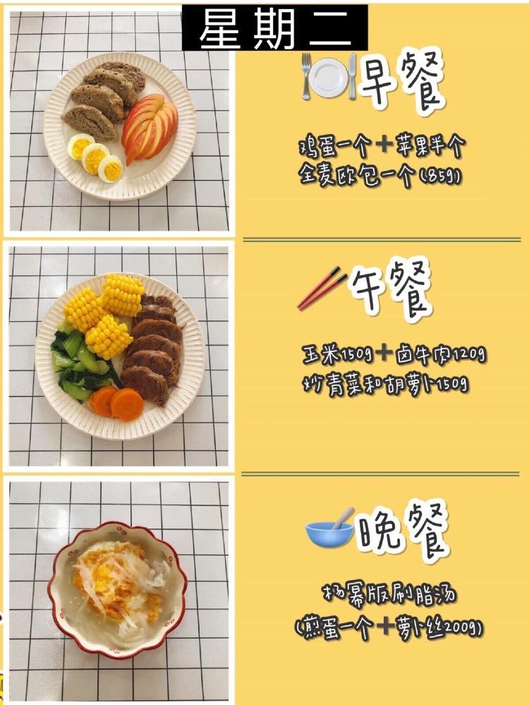 一周最有效燃脂瘦身餐菜谱,刮油减肥食谱一周瘦38斤