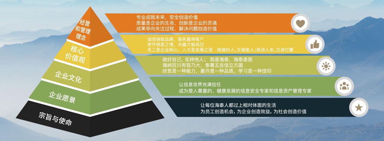 对话·海泰方圆姜海舟丨奋进、超越、蝶变