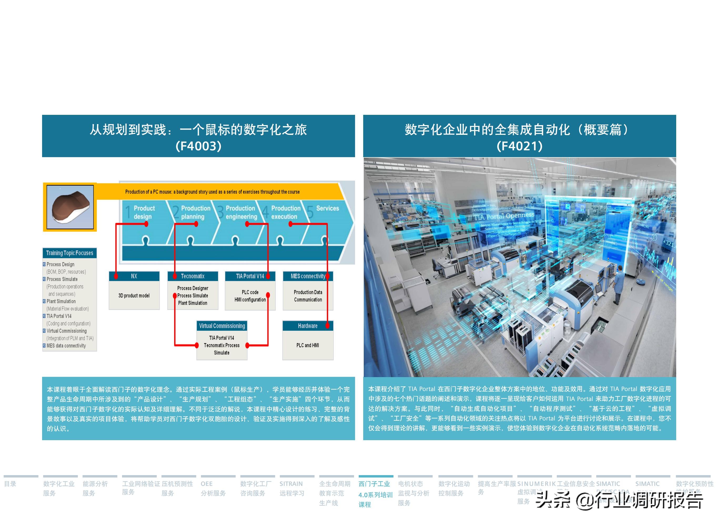 西门子数字化服务,西门子数字化工业展示