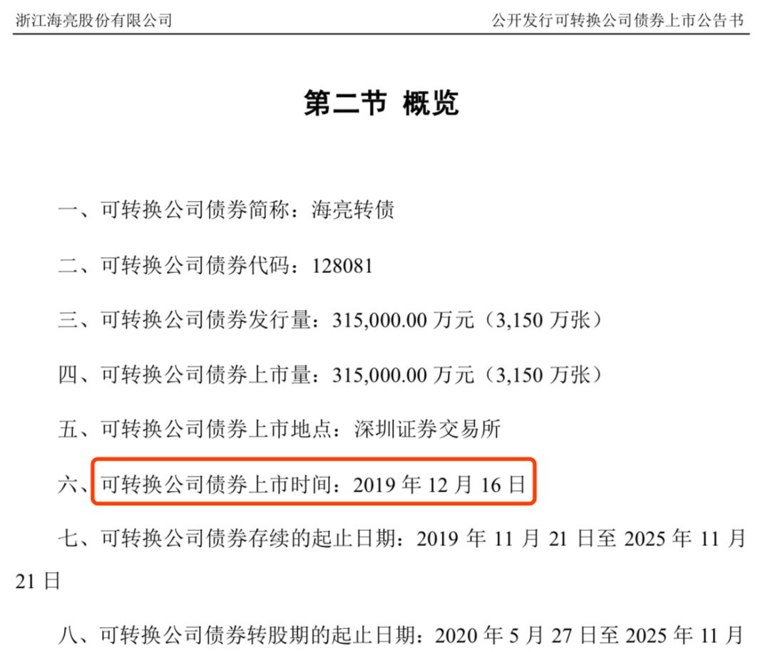 理财股票基础知识书籍,最新可转债打新时间表