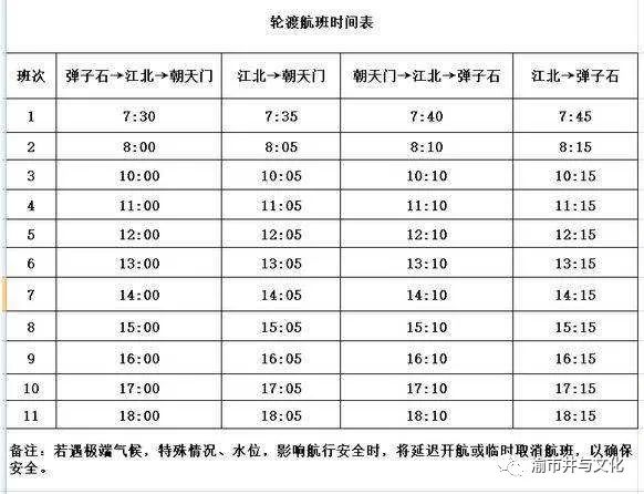 巴九门朝天门店,巴九门老火锅朝天门