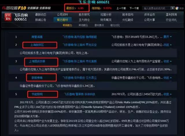 6元低价股,现价6.8元氢能源股票