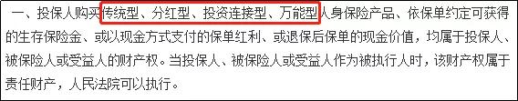 买保险可以少交税吗,买了保险不能报会退钱吗