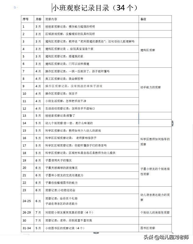 幼儿园班级门头布置图片米奇,幼儿园米奇红花墙布置