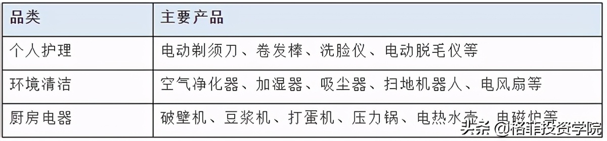 九阳股份有限公司的盈利能力分析,九阳股份深度分析雪球