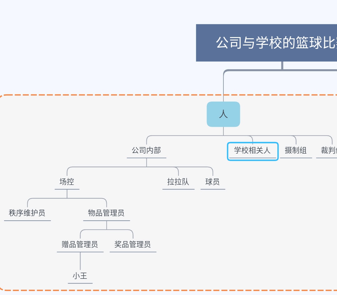 工作不细心老出错怎么办,工作总是粗心大意怎么改变自己