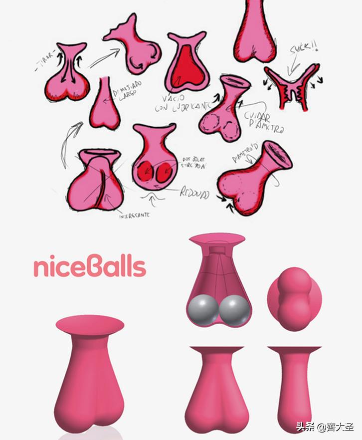 沙雕礼物推荐,新年玩点不一样