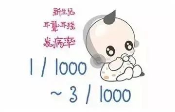 爱耳健康知识,后天性耳聋和先天性耳聋的区别