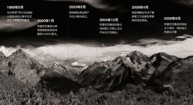 ppt视频播放完了自动切换到下一页,ppt页面切换动画怎么设置