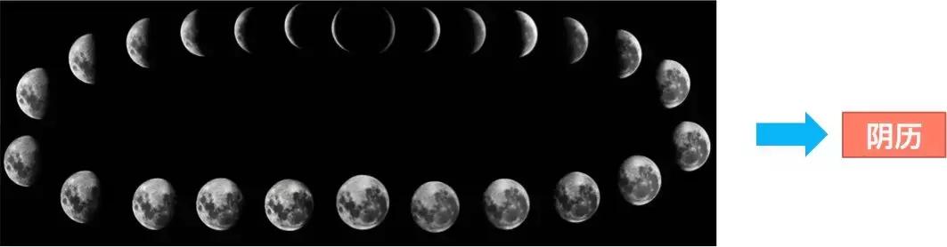 程序员常用的10大排序算法,程序员必知的十大基础算法