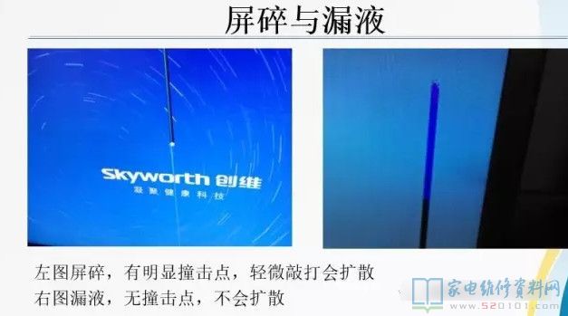创维液晶屏灰屏维修技巧,创维液晶常见故障大全
