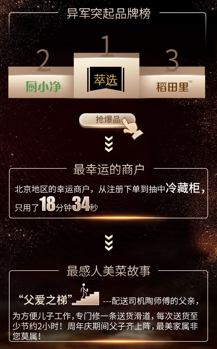 美菜网2023独角兽企业,美菜网独角兽