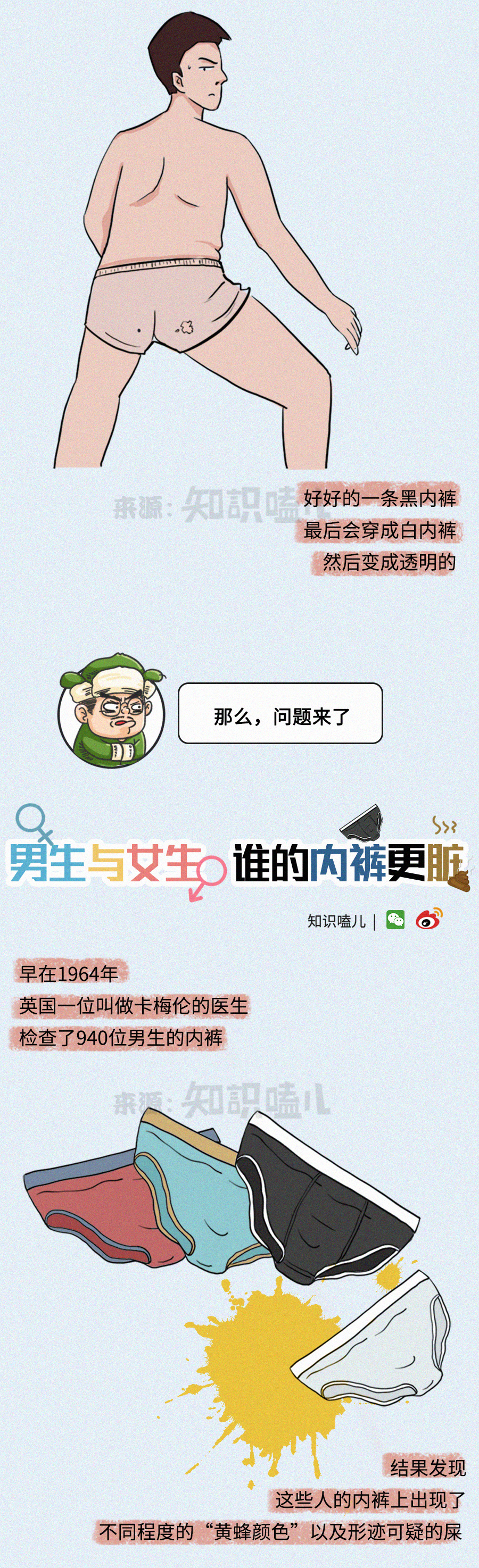 裤头上有多少细菌,牛仔裤感染细菌