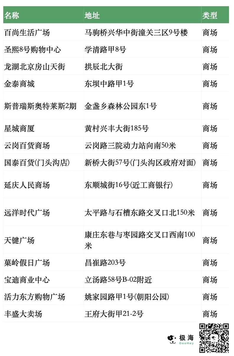 名创优品为什么很难买,名创优品为啥便宜