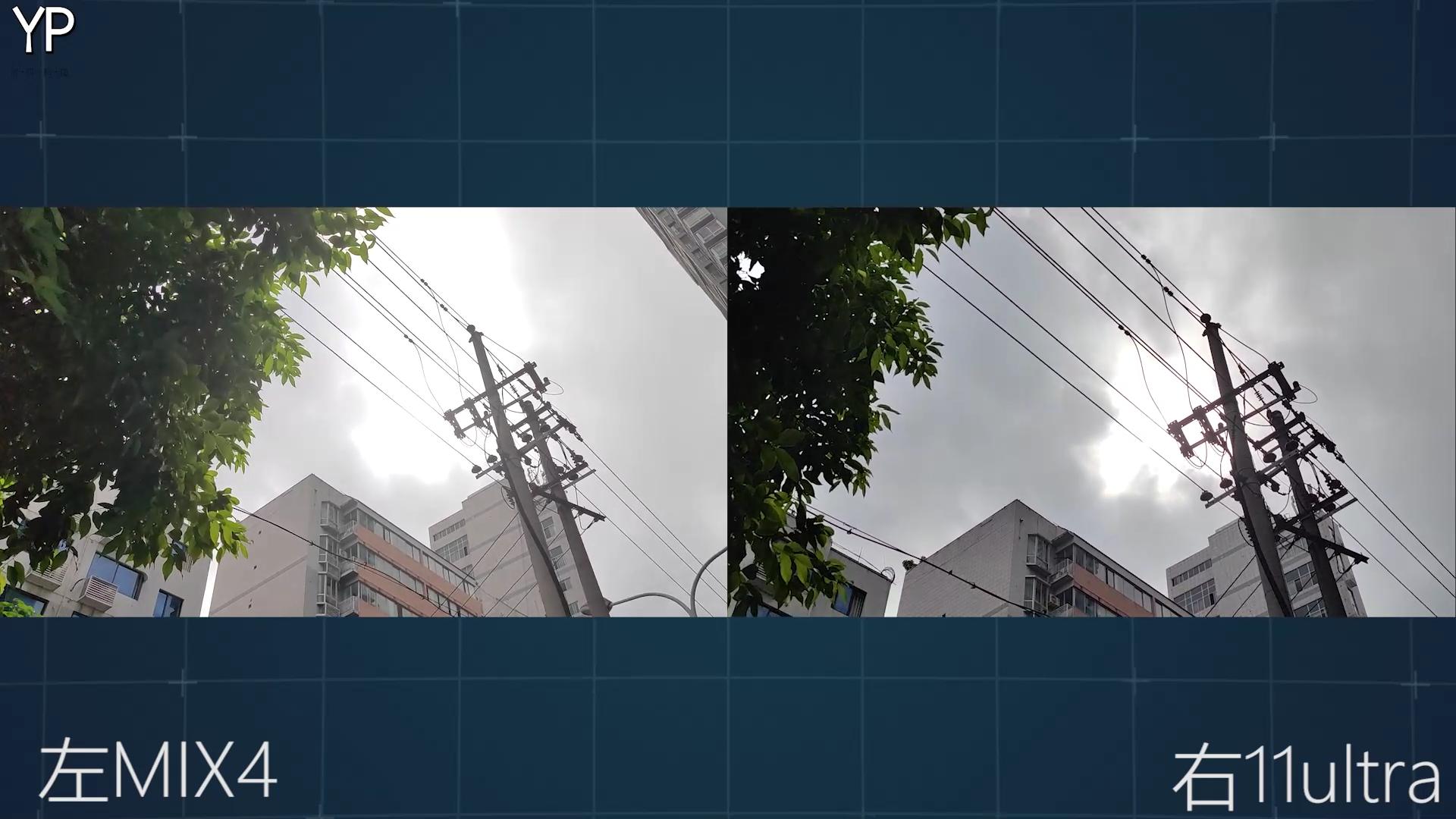 小米mix4显示屏和背光耗电,小米mix4的一亿像素实测