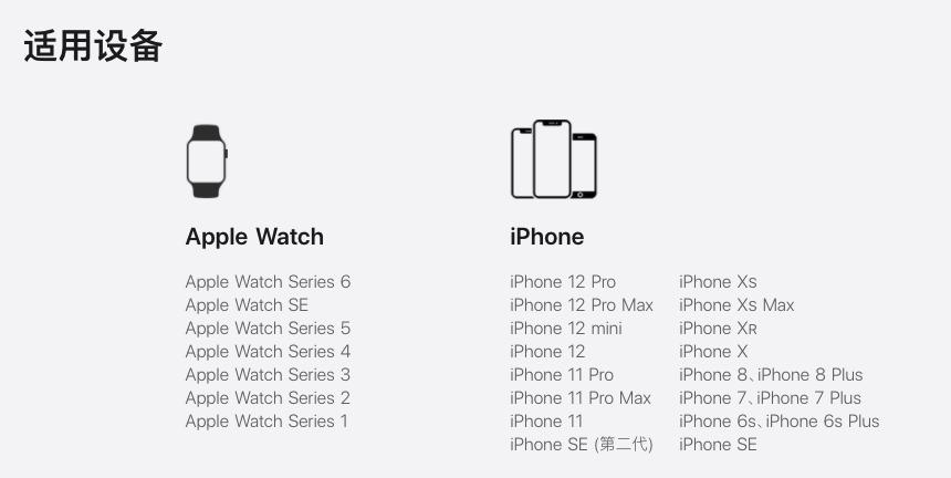 iphone公交卡哪些支持全国,iphone支持哪些公交卡