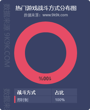 网页传奇游戏排行榜2024前十名,最新传奇网页游戏排行榜前十名