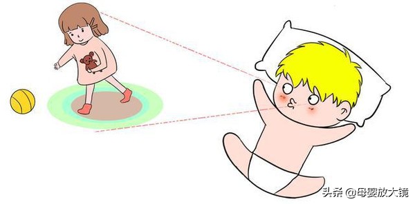 5月龄宝宝怎么培养自己玩,5-6月龄宝宝如何喂养