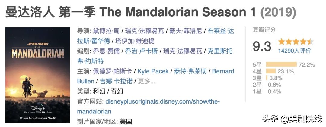 19年十大二战美剧,最受欢迎的100部英美剧