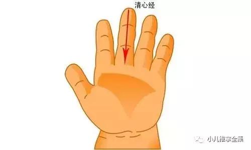 婴儿受惊吓推拿穴位,儿童安神定惊食疗