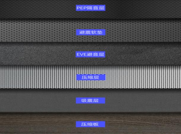 易跑mini-c跑步机与miniair,易跑mini-air走步机