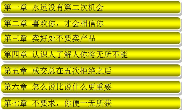 营销培训法则,营销课程真的有用吗