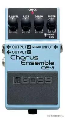 电吉他效果器术语中英文对照,电吉他技巧术语英文