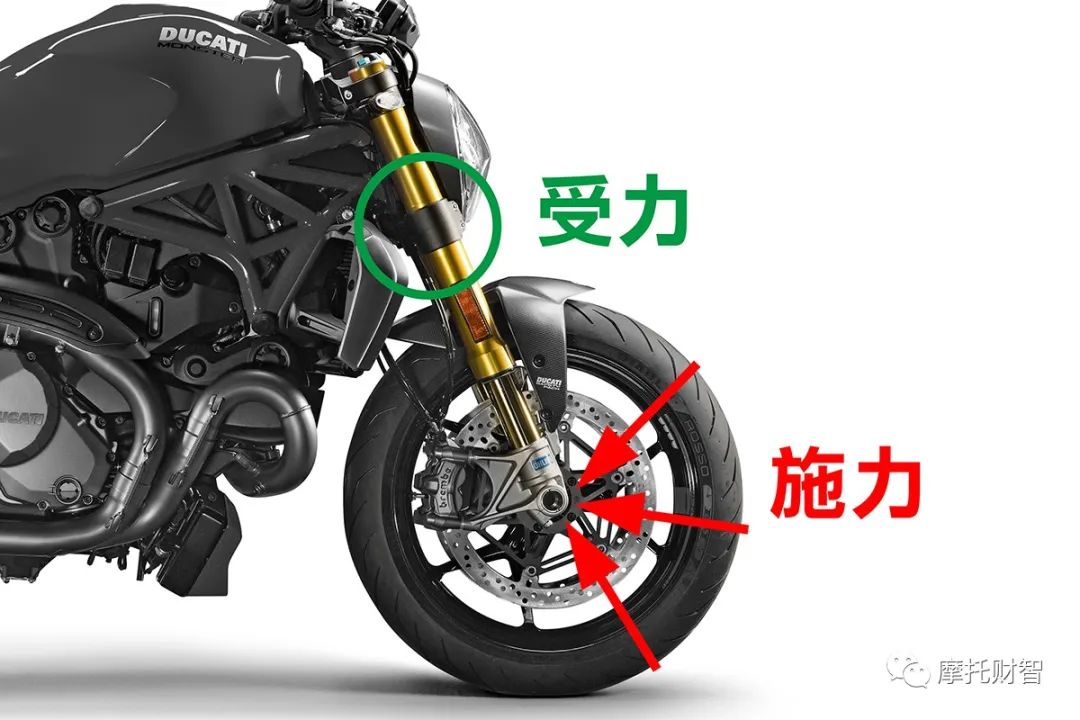 kyb减震和倒立式减震,倒立减震的优缺点