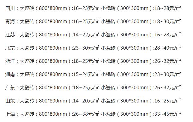 自己美缝和专业美缝哪个便宜,想做美缝不知道哪种美缝好一点