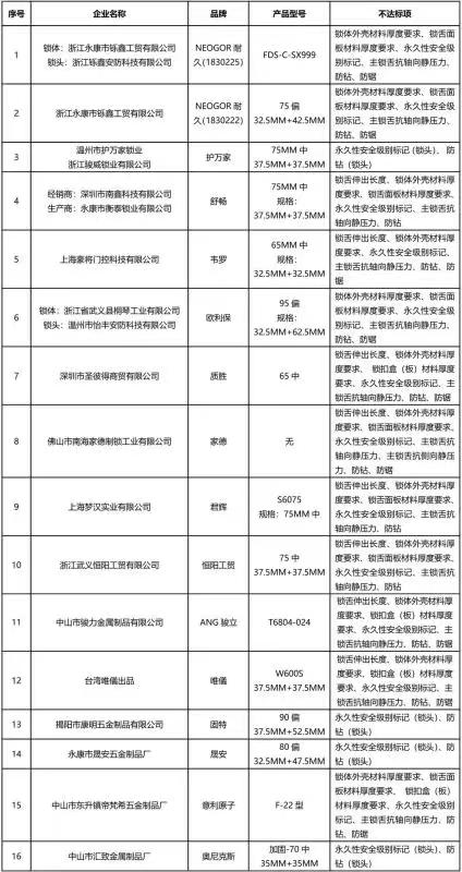 伊可新断货大家都吃什么啊,伊可新绿葫芦断货有什么问题吗