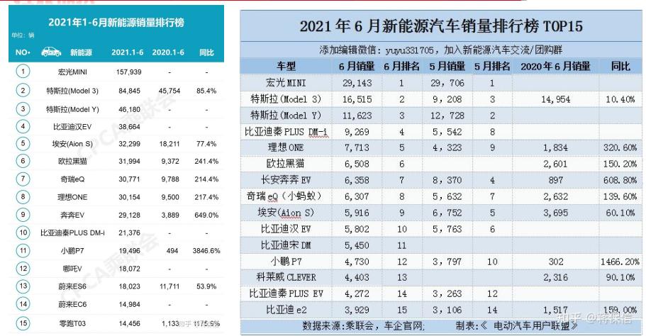 长城汽车的股票基本面分析,长城汽车基本面怎么样