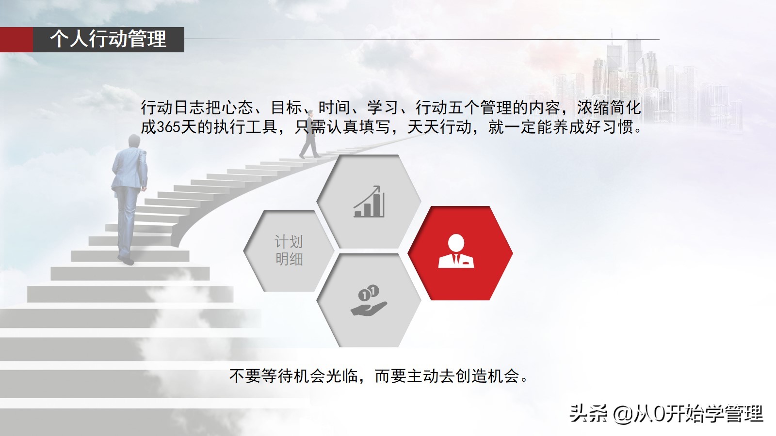 小团队管理方法与技巧ppt,团队管理不足和措施ppt