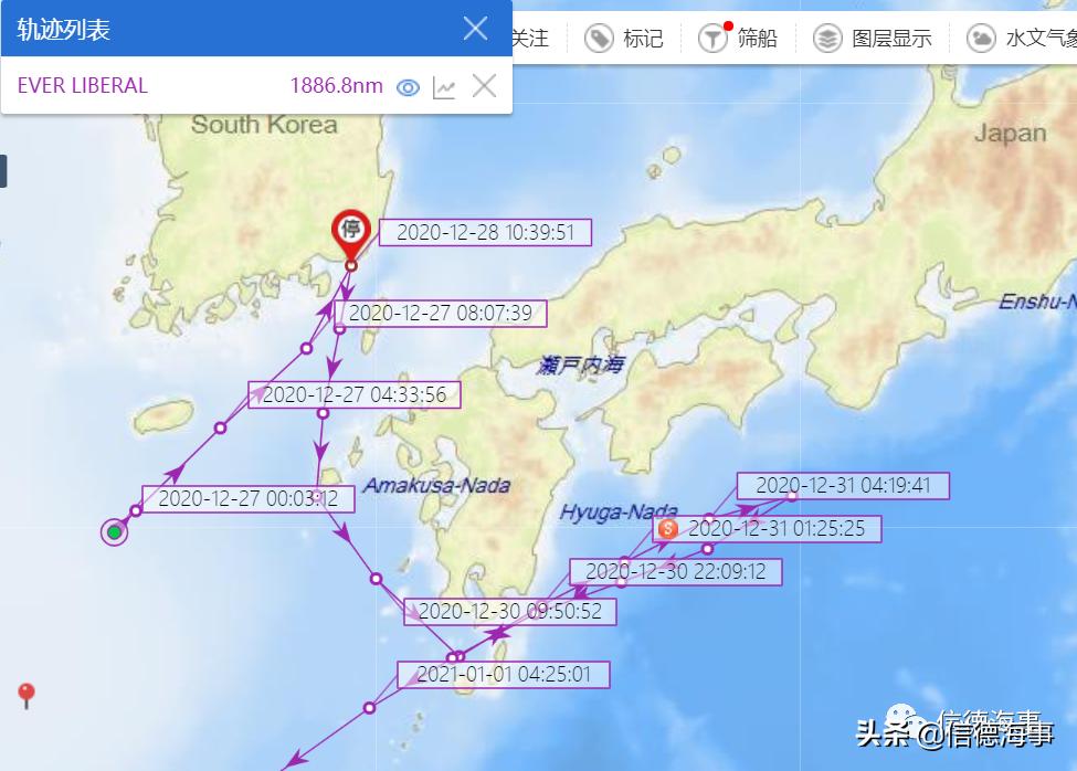 长荣集装箱船事故军事影响,长荣集装箱船遇见台风