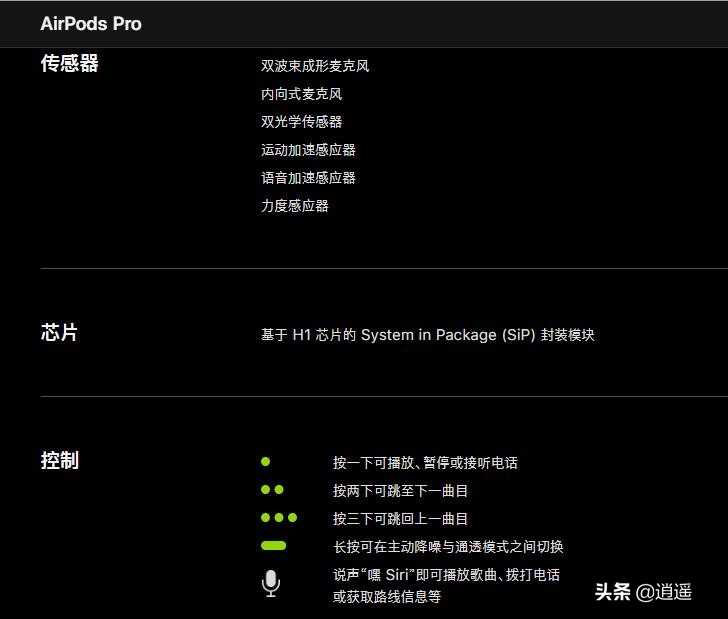 airpodspro和小米降噪耳机pro,airpodspro降噪效果怎么样