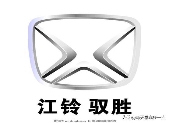 国产车子品牌标志和名字,汽车知识普及根据车标判断车型