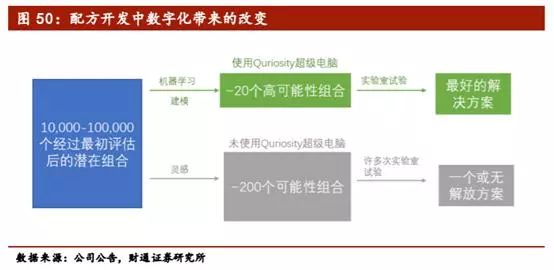 涓痉鍖栧伐鐜扮姸鍒嗘瀽,涓痉鍖栧伐鐜扮姸