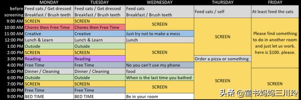 微笑围观美国网课：放过彼此，欢乐玩去吧，学习什么的都是浮云