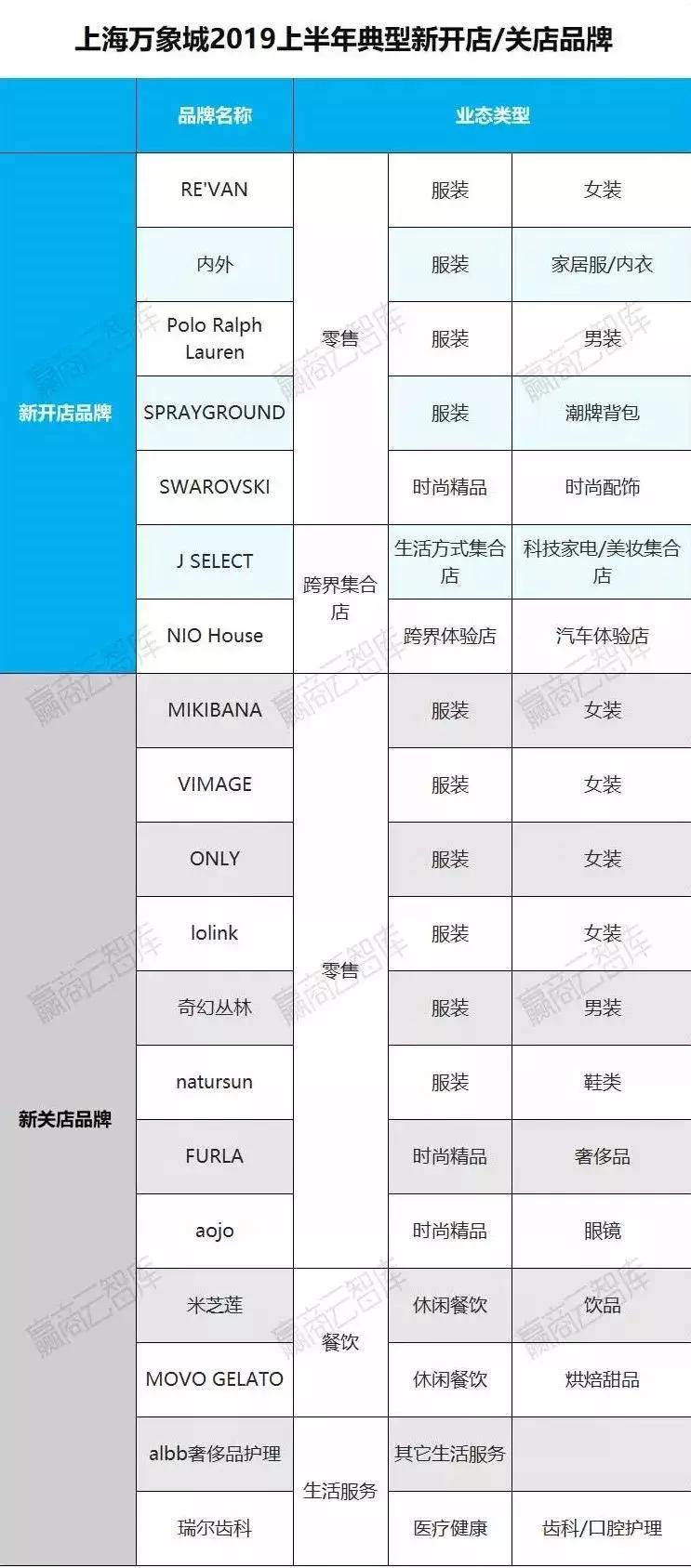 半年盈利稳坐利润王,半年吸金30亿