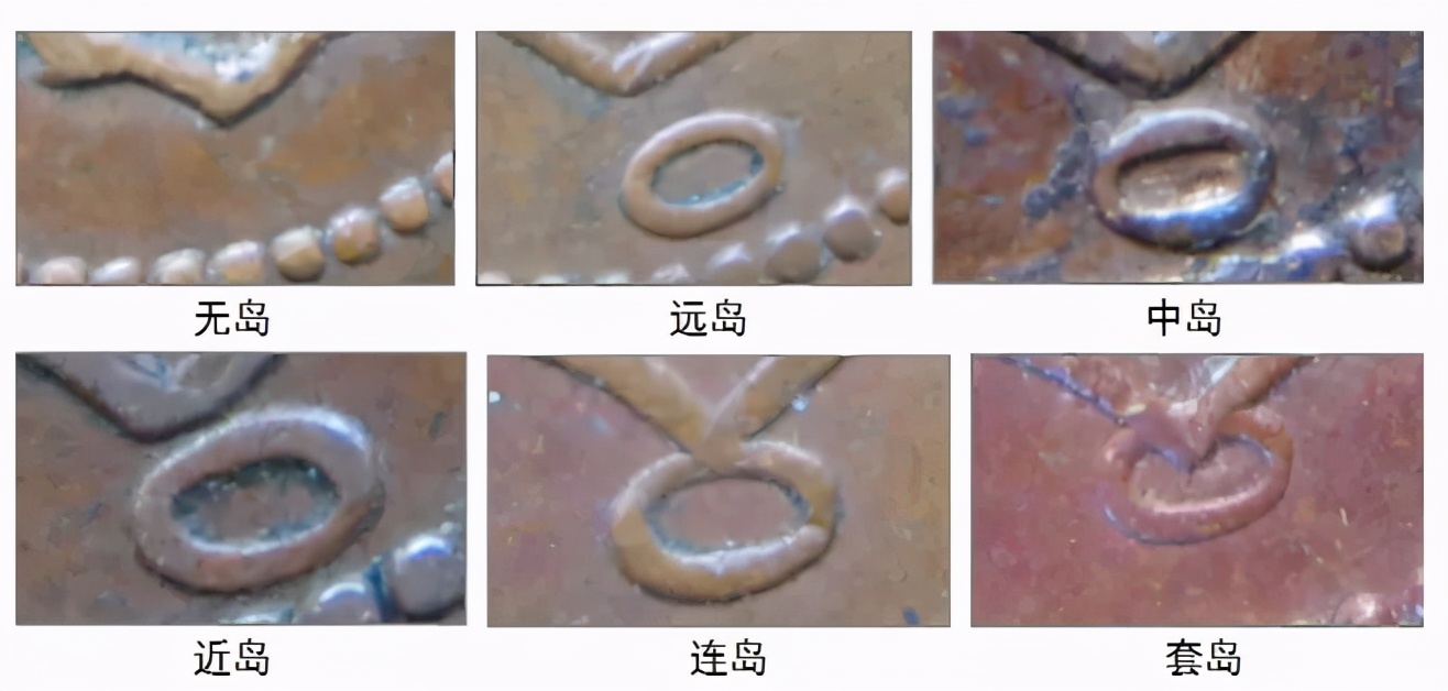 中华苏维埃共和国五分铜币的暗记,讲解中华苏维埃共和国壹圆铜币