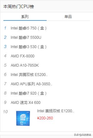 装机用服务器cpu推荐,装机必看显卡篇