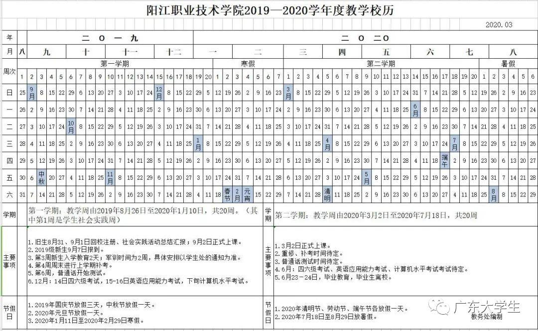 2020年广东高校暑假,2022广东中小学暑假放假时间表