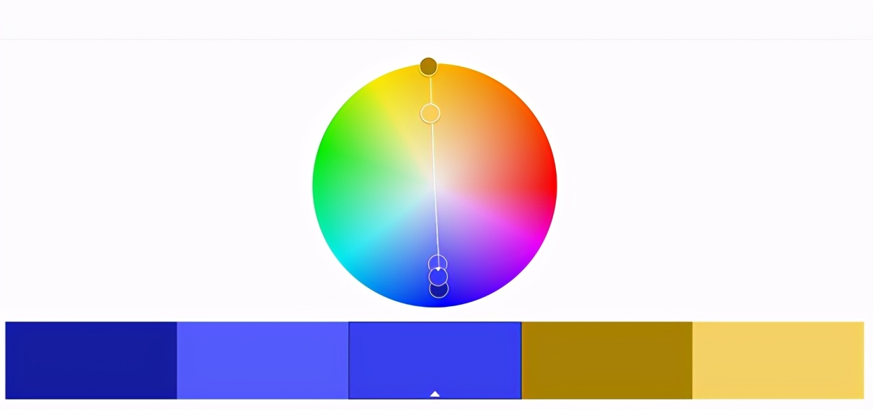 使用和制作ppt的5大误区,记住三个步骤让ppt变得高大上