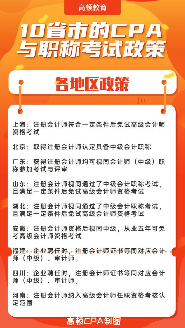 专科考会计专硕难吗,考cpa对于一个大专生有什么作用
