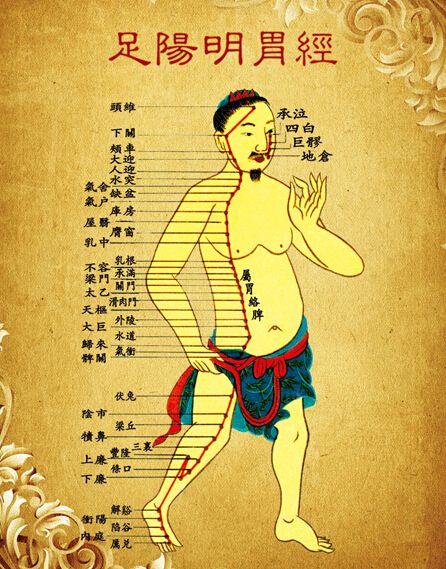 按摩效果为什么会有差异与什么原因造成的