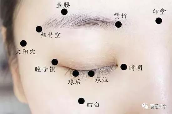 年龄相关性黄斑变性辅助检查,年龄相关性黄斑变性