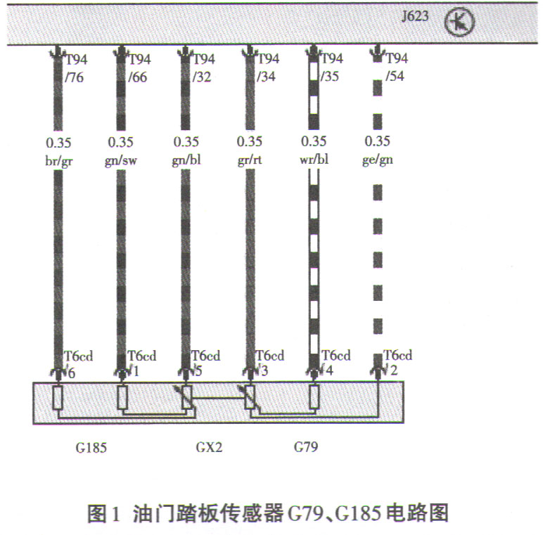 1.6高尔夫epc故障灯亮了怎么回事,1.6高尔夫epc故障灯亮报缺缸失火